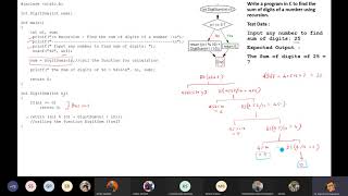 C 34 C Programming  Recursion Dec 07 Mon  1115   1210pm
