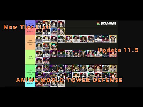 Anime World Tower Defense TIER LIST Tier List (Community Rankings) -  TierMaker