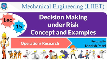 L 15 Decision Making under Risk | Decision Theory | Operations Research | Mechanical