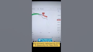 big move captured by DTC indicator #stockmarket #shorts #forex #investment #livetrading #gold