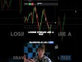 Drawdown Affecting Your Trading? | Trading Psychology #trading #forex #mindset #tradingpsychology