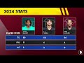Falcons Trading For Jalen Ramsey To COMPLETE Great NFL Draft?