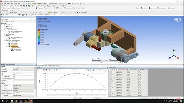 ☑️ Ansys workbench - Practica #13 2019-2