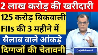 सोमवार मार्केट गिरेगा या तेज़ी ?| monday market analysis | nifty prediction | nifty analysis | FIIs 