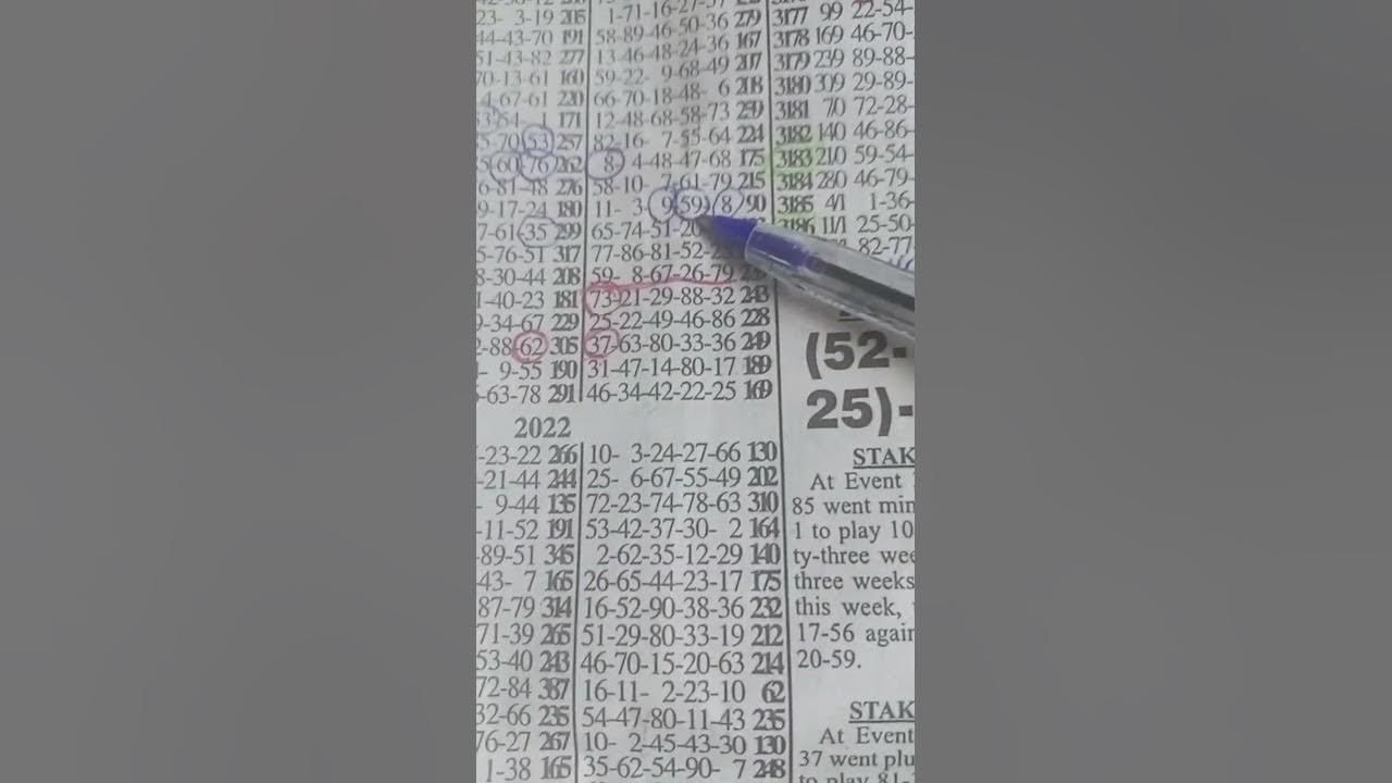 national weekly lotto yearly plan 🔥🔥🔥 kindly SUBSCRIBE 🌟 💫 STRAIGHT WIN