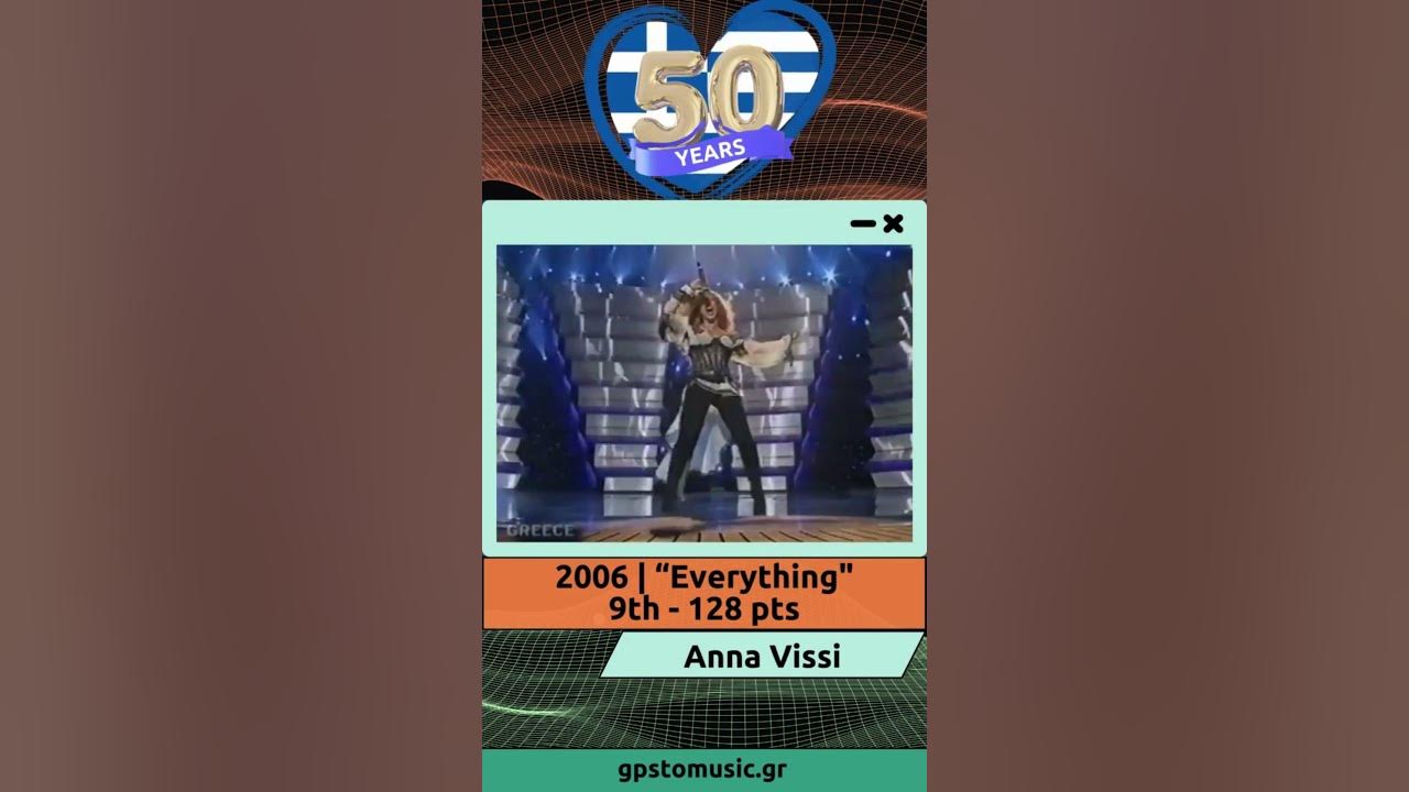 Eurovision Greece | 2006: Anna Vissi - Everything - YouTube