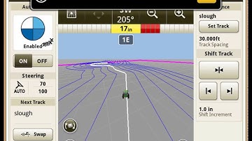 How To :  AB CurveTrac