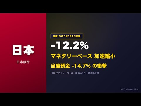 【本編動画】日銀QT加速、当座預金-14.7%の衝撃 | 2026年6月2日 / 日本銀行調査統計局 / マネタリーベース（2026年5月）
