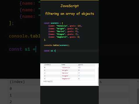 JavaScript | JavaScript Arrays | filtering an array of objects