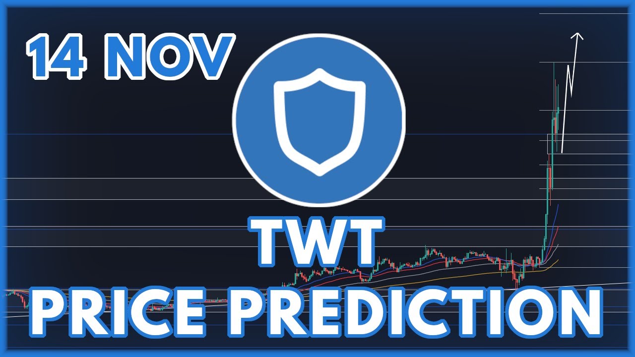 CAN $2.5 BE REACHED? | TRUST WALLET (TWT) TOKEN PRICE PREDICTION 2022! -  YouTube