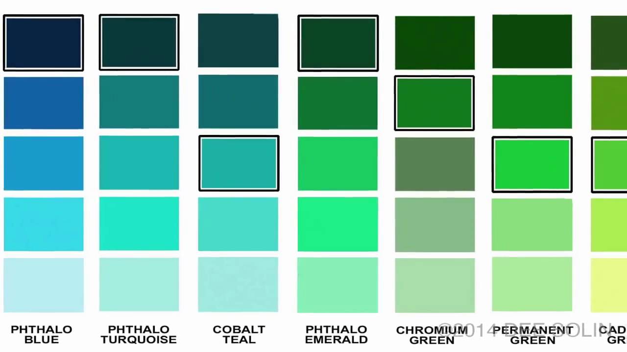 Value Paint Colour Chart