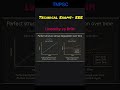 Linearity vs Drift | Don’t Get Confused!