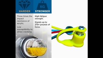 Clean Lube Solutions - Lubrication Management Products, Training, Consulting