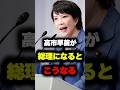 高市早苗が総理になるとこうなる