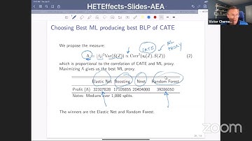 MLESI21: Victor Chernozhukov