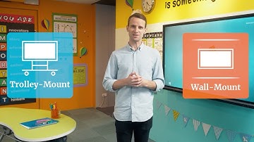 Viewboard Tips - Before You Install