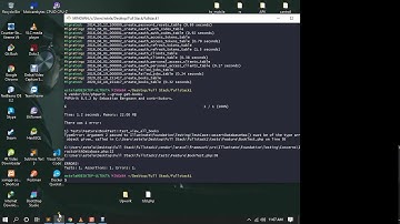 Laravel Restful API Validation with TDD index Books and delete