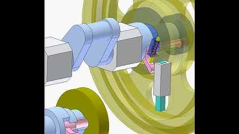 Rotary key clutch 1a