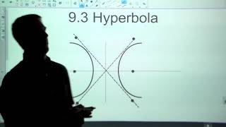 9 3 Hyperbolas