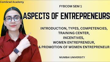 Aspects of Entrepreneurs| FYBCOM commerce Mumbai university| #bcom #commerce #mumbaiuniversity