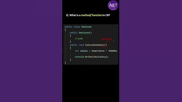 Wat is een methode in C#?