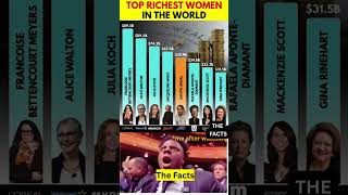 Richest woman in the world #factsinhindi #facts