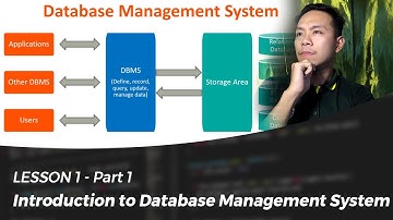 Lesson 1 - Introduction to Database Management System (DBMS)Part 1 || CodeLikeLD Tagalog Discussion