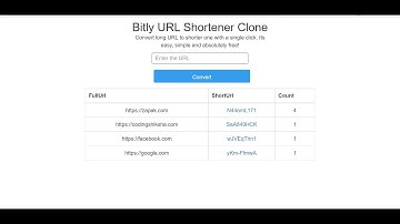 Node.js Express MySQL Project to Build Bitly URL Shortener Clone Using EJS in Browser