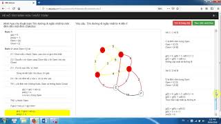 Visualization of Dijkstra's Algorithm