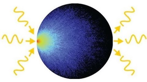 Light Control in complex media : from imaging to mesoscopic physics... and back (2/2)