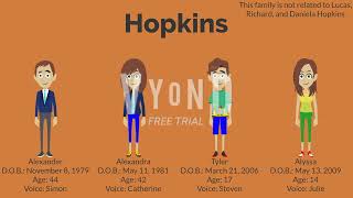 I made Nikki Lopez, Alyssa Halbauer, and Jasmine Cooks boyfriends (for @crimsonskull1892)