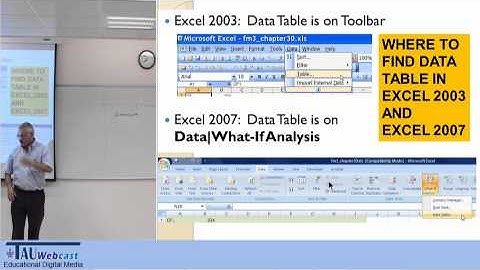 Lecture 1: Portfolio Choice with Multiple Assets