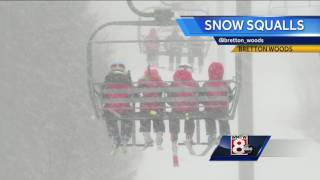 Maine's Ski & Board Report