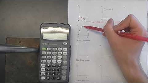 AP Physics 1 Kinematics Unit: Position-Velocity-Acceleration Graphs