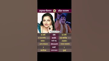 Anuradha Paudwal And Udit Narayan 🔥🔥🔥 #india #virat #youtube #shorts #anuradha #paidawal #udit #nar