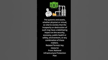 Effectualnary Shorts   Cybersecurity Keyword Learning -  ES045 -  Critical Infrastructure