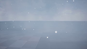 Snow Tempest FX UE4 Niagara Version 01
