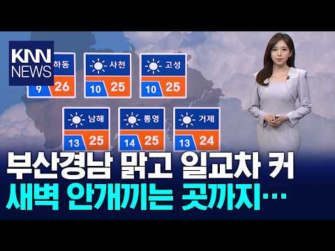 Clear and Wide Temperature Range Expected This Wednesday / KNN