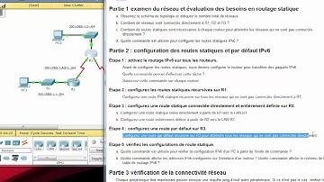 6.2.4.4 Packet Tracer - Configuring IPv6 Static and Default Routes