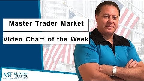 Master Trader Video Chart of the Week