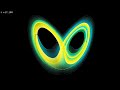 Butterfly Effect in Lorenz Attractor