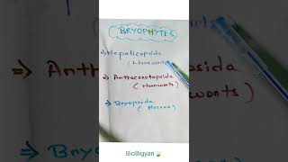 Bryophytes types revise...☘️