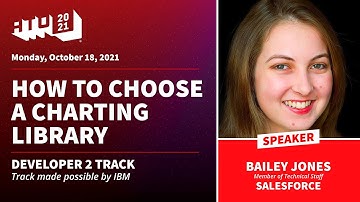 How to Choose a Charting Library