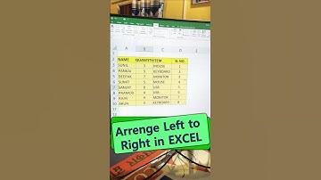 ⏳sort left to right in excel #shorts #excel #exceltricks #ytshorts #ytviral