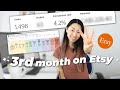 My 3rd month selling digital downloads on etsy results    beginner etsy shop owner tips