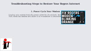 How to Fix Rogers Internet Modem Blinking Orange – No Signal from Network