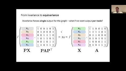 1.144 ACT4ED Special Lecture - Petar Veličković (Google DeepMind): Filter Equivariant Functions