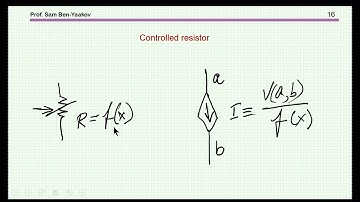 Rac simulation by PSPICE ELAPLACE/GLAPLACE