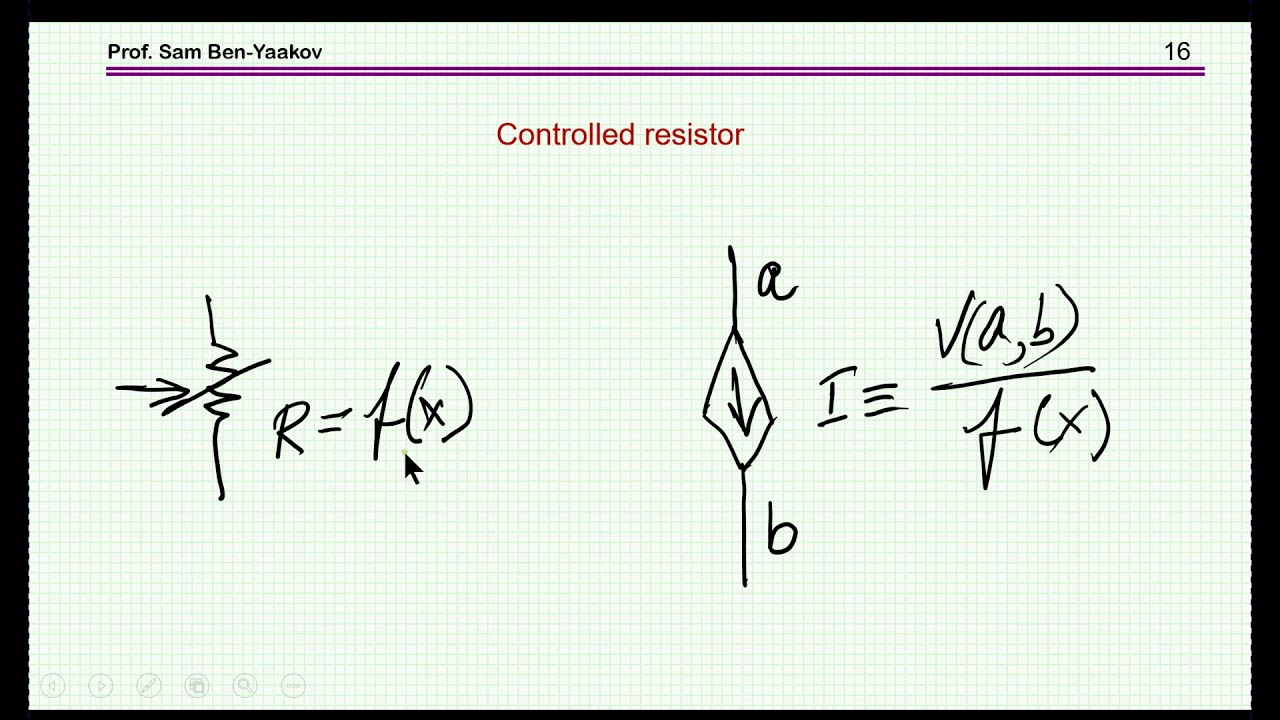 Rac simulation by PSPICE ELAPLACE/GLAPLACE - YouTube