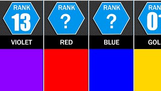 Probability Comparison: Favorite Colors